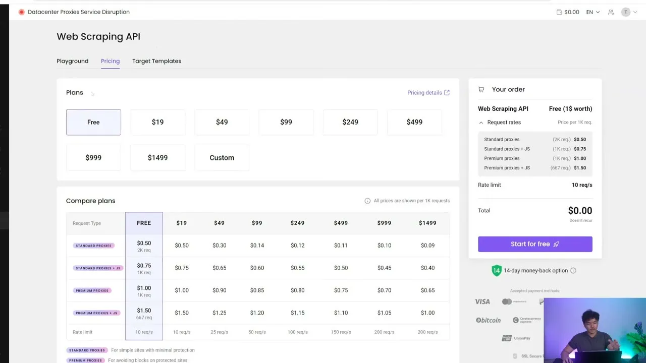 Экран ценообразования API Decodo Web Scraping из исходного видео с выбранной бесплатной опцией и видимыми тарифами за запрос.